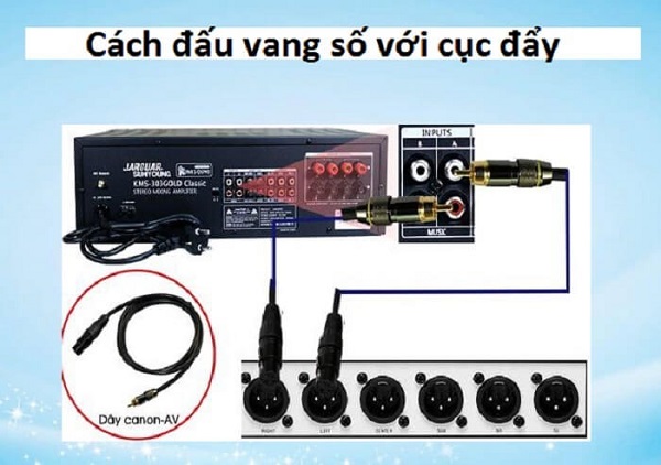 Quy Trình Phối Ghép Vang Cơ Và Cục Đẩy