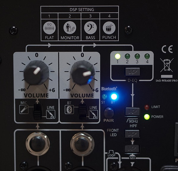 Review Loa Wharfedale TYPHON-AX12-BT