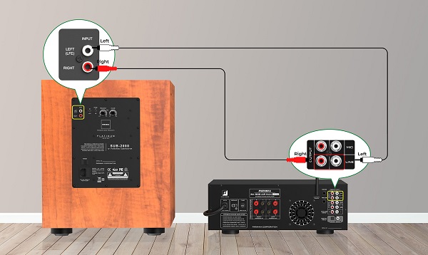 Hướng Dẫn Kết Nối Loa Sub Điện Với Dàn Karaoke Tại Gia Dễ Dàng