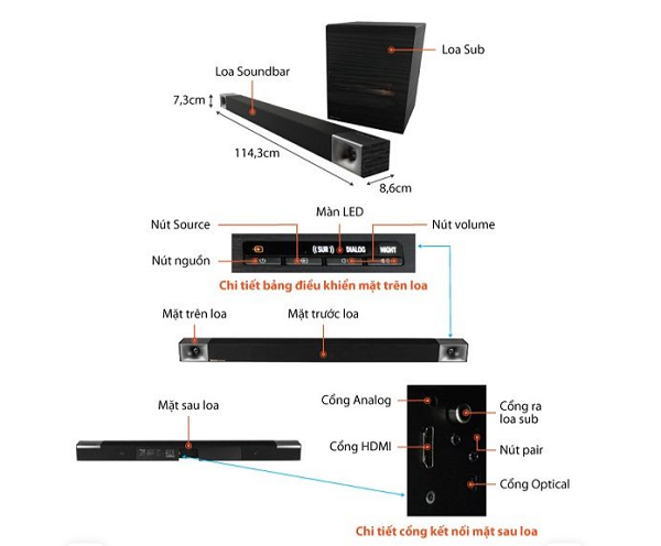 Thông số kỹ thuật Loa Klipsch Cinema 600
