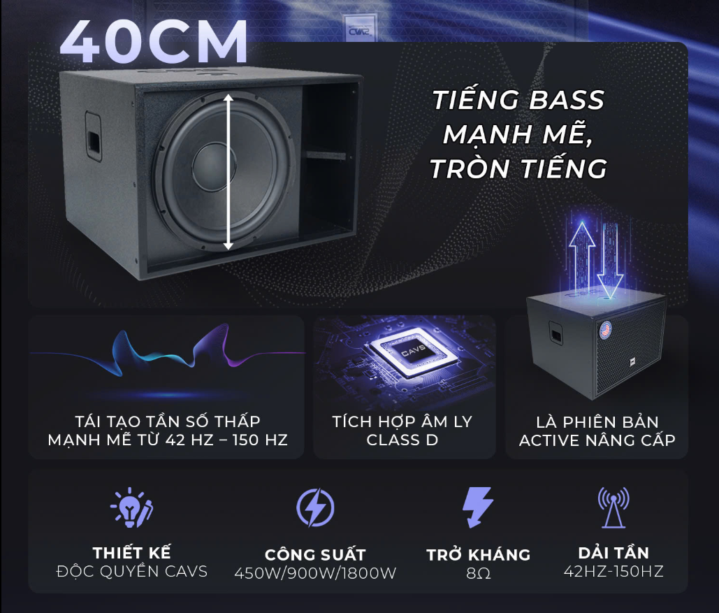 Thông số kỹ thuật Sub điện CAVS CS115 bass 40 