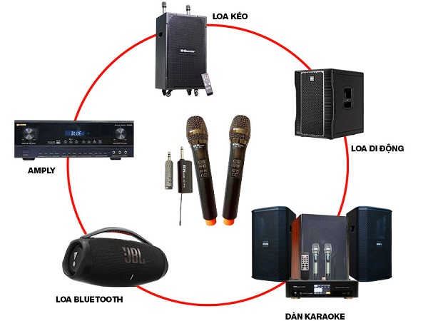 Tính Năng Hỗ Trợ Micro Không Dây