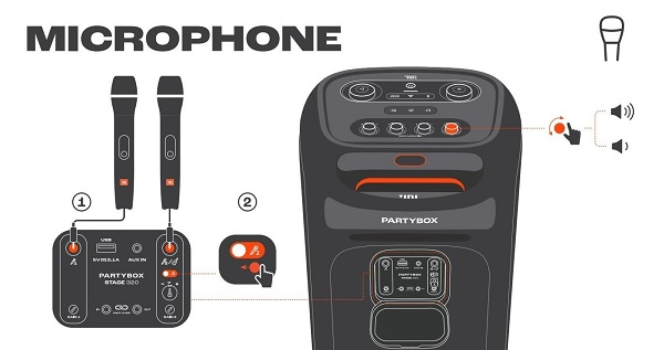Tương Tác Mở Rộng JBL PartyBox Stage 320