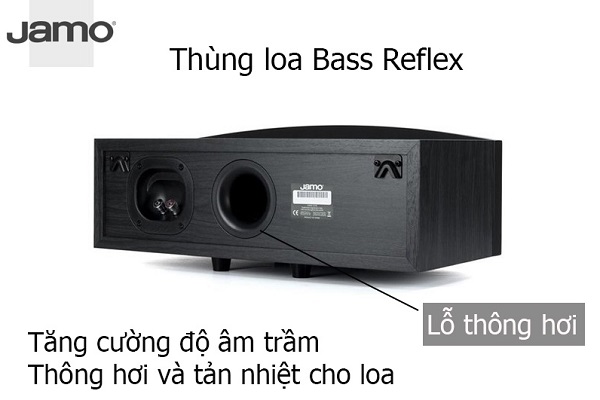 Thông Số Kỹ Thuật Loa Jamo C9 Center II