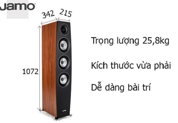 Thông Số Kỹ Thuật Loa Jamo C95 II