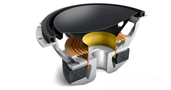 Thông số Loa KEF R3 Meta
