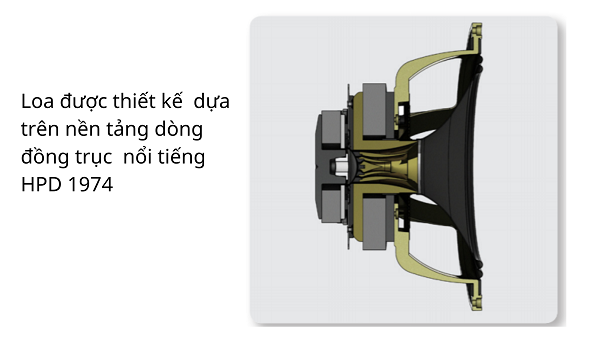 Thiết Kế Loa Tannoy ARDEN