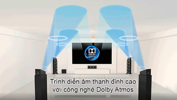 Trình Diễn Âm R8a Meta