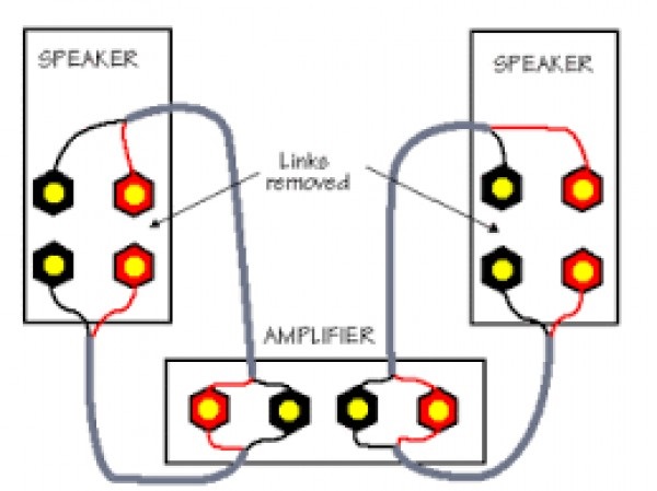 Trở Kháng Amply Karaoke