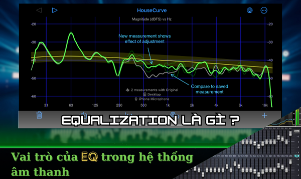 Vai Trò Của Equalizer Trong Hệ Thống Karaoke