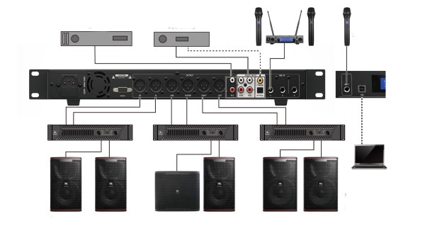 Vang Số Loa JBL KX180A Giá Rẻ Tại 769 Audio