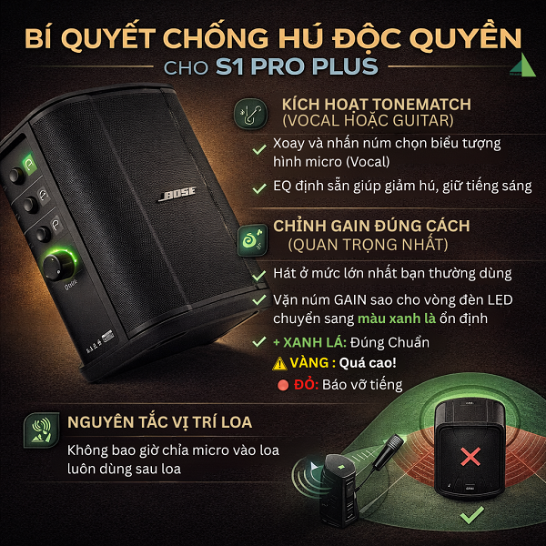 Bí Quyết Chống Hú Loa Bose S1 Pro Plus