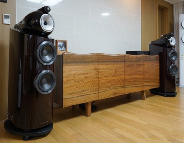Lựa Chọn Hoàn Hảo Loa B&W 802 D3 Prestige Edition
