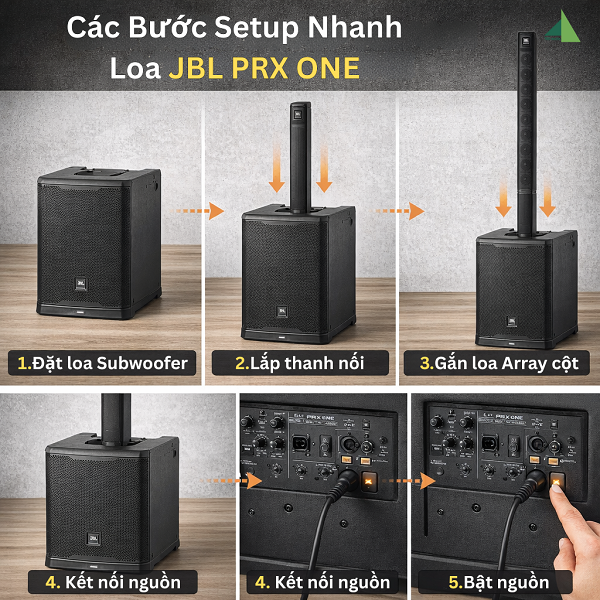 Các Bước Setup Nhanh Loa JBL Prx One
