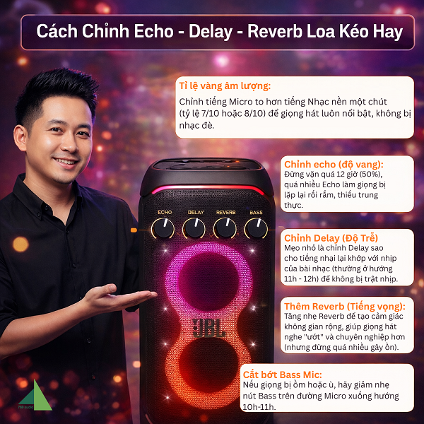 Cách Chỉnh Echo-Delay-Reverb Cho Loa Kéo Hay
