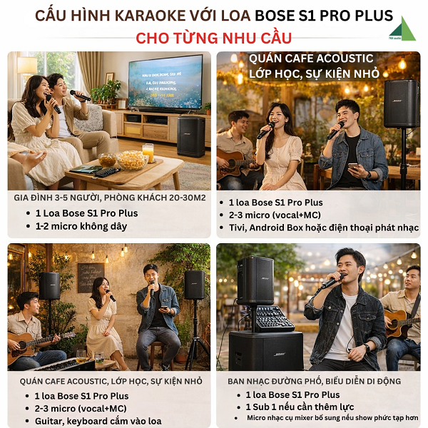 Cấu Hình Karaoke Loa Bose S1 Pro Plus Cho Từng Nhu Cầu