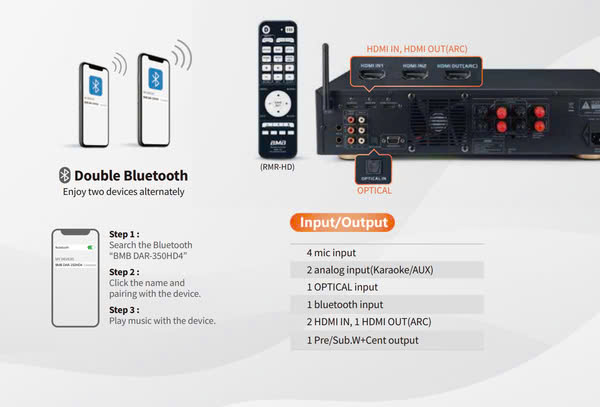 Hướng Dẫn BMB 350HD2