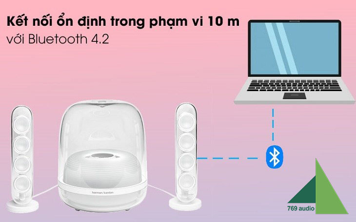 loa Harman Kardon Soundstick 4