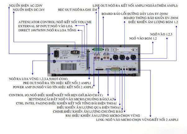 amply toa vm 2240
