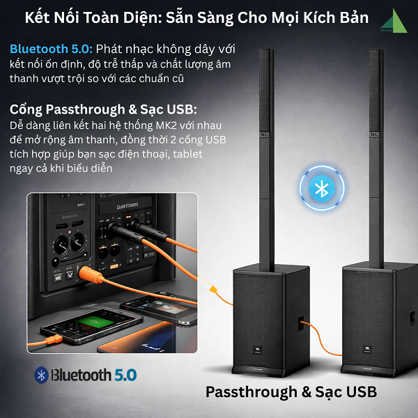 Kết Nối Toàn Diện Loa JBL Eon One MK2