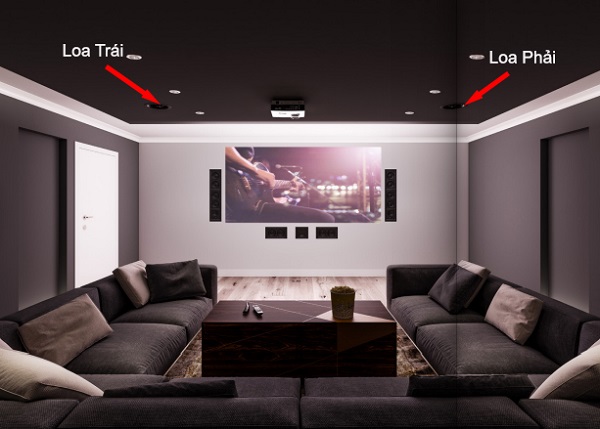 Loa Âm Trần Cho Việc Xem Phim Tại Nhà