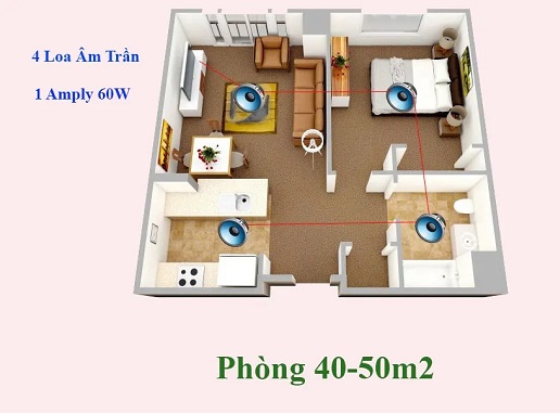 Loa Âm Trần Phù Hợp Cho Diện Tích Lớn