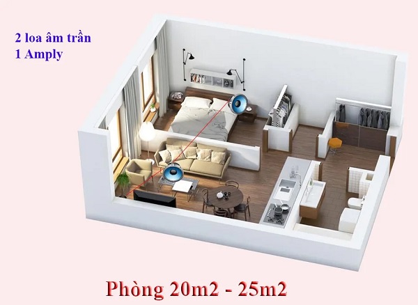 Loa Âm Trần Phù Hợp Cho Diện Tích Vừa