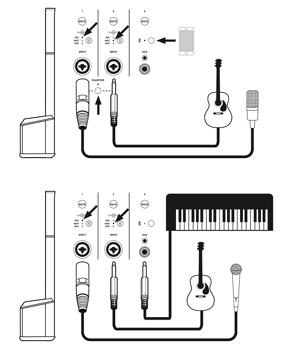 hướng dẫn kết nối dàn organ, ghitar, micro thông qua mixer trên loa Bose L1pro32
