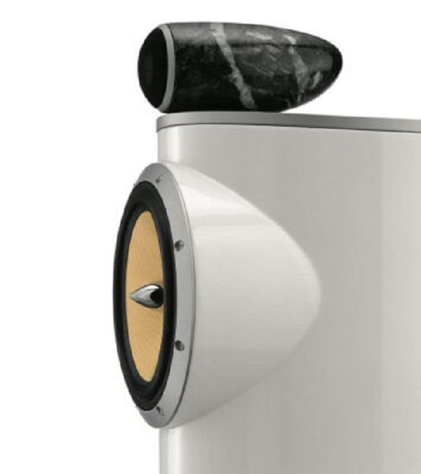 Dòng Sản Phẩm Loa B&W Năm 2000s