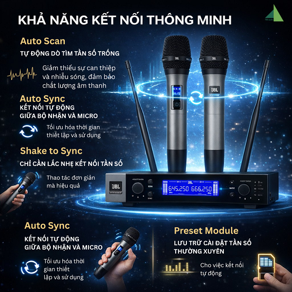 Micro JBL VM200 Khả năng Kết Nối Thông Minh