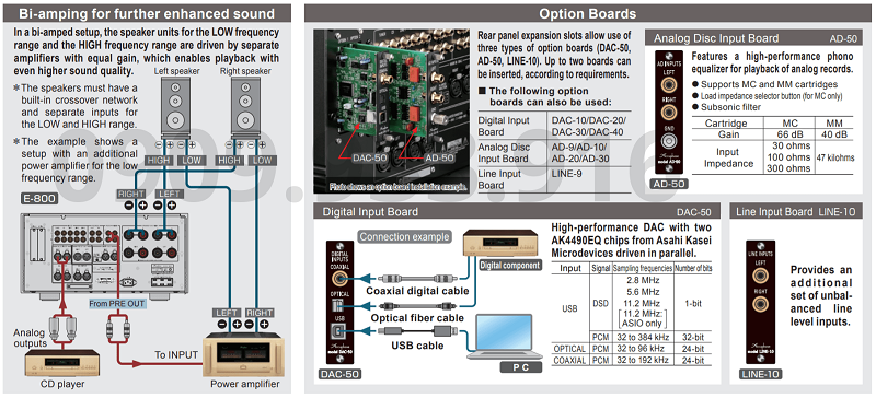 Nghệ Thuật Phối Ghép Amply Accuphase E800