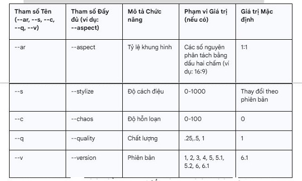 Loa trợ giảng đeo tai