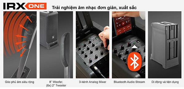 So sánh JBL IRX ONE