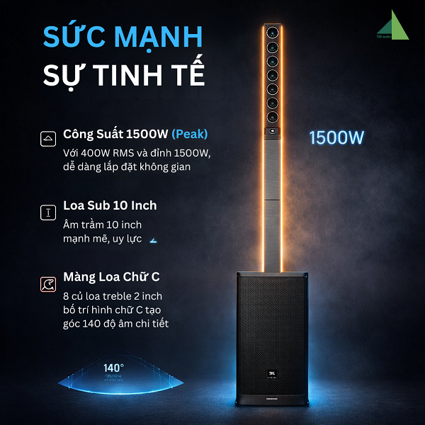 Sức Mạnh Công Suất Loa JBL Eon One Mk2