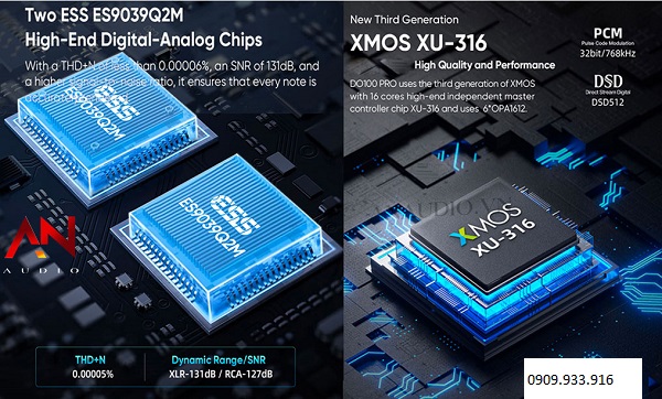 Tiêu Chí Đánh Giá Top DAC 32 Bit