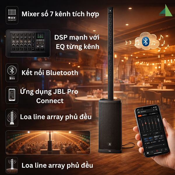 Tính Năng Nổi Bật Loa JBL Prx One