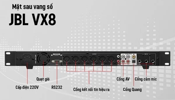 Cách Kết Nối Micro Và Amply Với JBL VX8