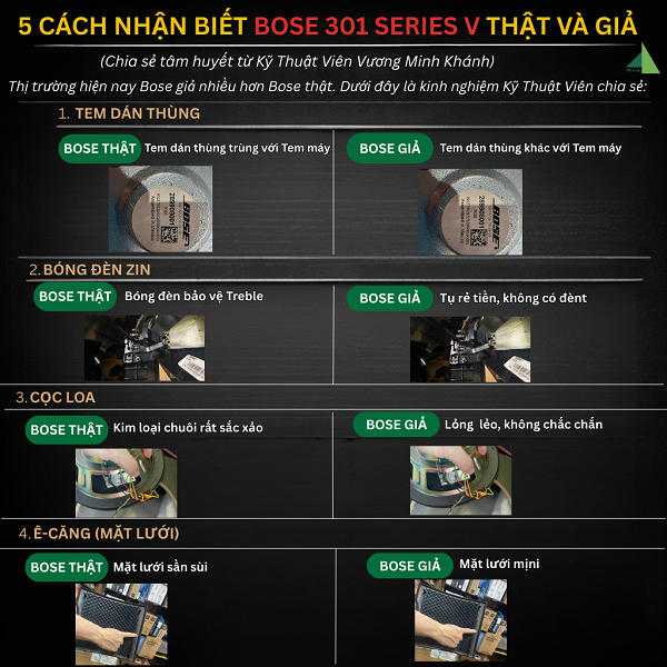 Vương Minh Khánh Chia Sẻ Phân Biệt Loa Bose 301 Series V Thật Giả